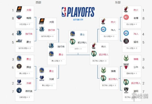 NBA全明星完整赛程表出炉！为了致敬科比，NBA罕见改革赛制